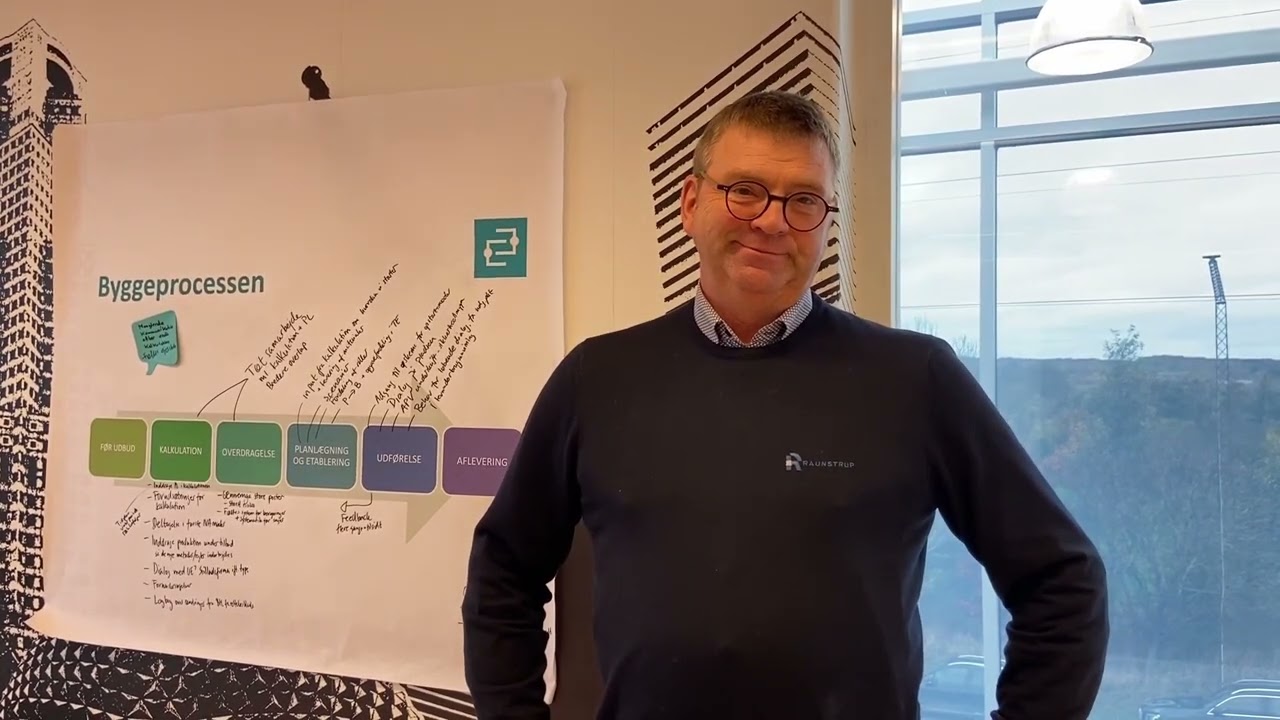 Arbejdsmiljøworkshops hos Raunstrup