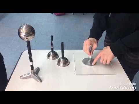 coppia emisferi di Cavendish