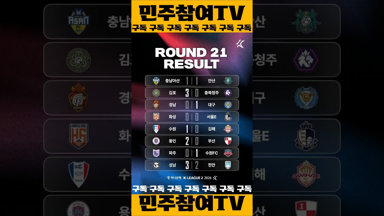 2026 K리그2 프로축구 21R 결과