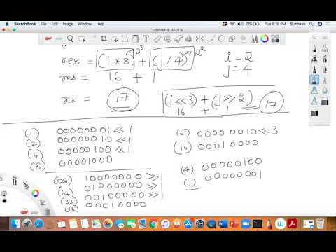 Operators Programs Object Oriented Thinking In Java Day 9