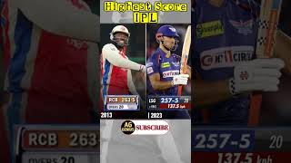 | Highest Score In IPL | IPL 2023 Highest Score | #ipl2023 #rcb #csk #kkr #mi #srh #dc #pbks #lsg