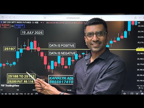  Kaivalya - Border Closing