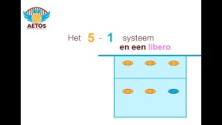 5-1 met libero