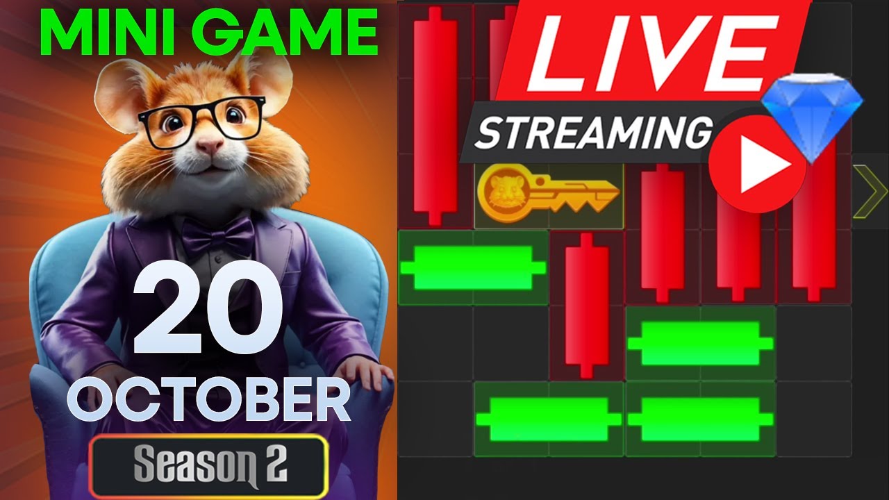 20 October Hamster Kombat Mini game Puzzle Today (Solved) 🔴Live | #livestream #hamstercombat