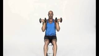 Seated Dumbbell Shoulder Press Underhand Grip