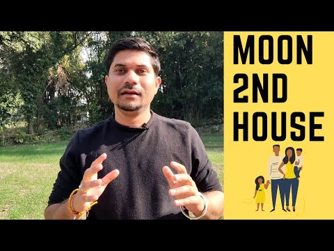Moon in Second House in Vedic Astrology