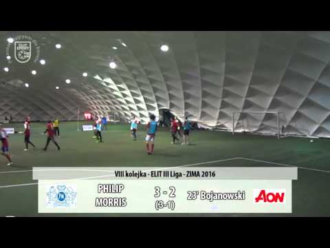 PHILIP MORRIS 7:3 AON - ELIT III Liga ZIMA 2016
