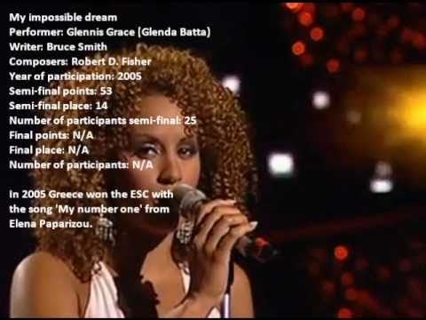 Dutch ESC-entries (2001 - 2005)