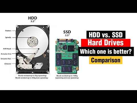 HDD vs SSD: Key Differences, Speed, and Which Drive is Best for You