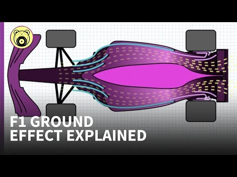 How F1's 2021 ground effect differs from its fearsome predecessor