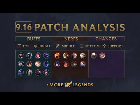 League of Legends Patch 9.16 Analysis