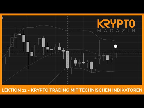 Lektion 12 - Krypto Trading mit technischen Indikatoren