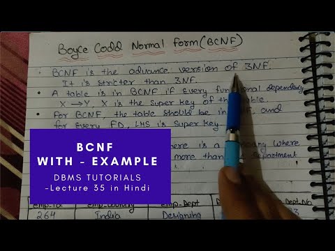 Introduction of DBMS Database Management System Lec 01 Hindi