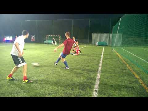 StrefaFutbolu.pl: Skorpionsi - FC CałyCzasDoPrzodu