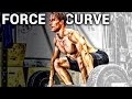 Training The Force Curve - Analysis For Rowing Machine Workouts, Drills, or CrossFit