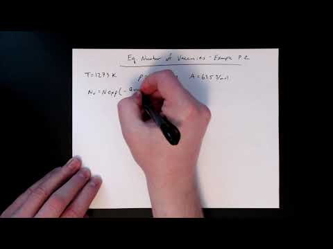 MSE 201 S21 Lecture 14 - Module 1 - Equilibrium Number of Defects Example