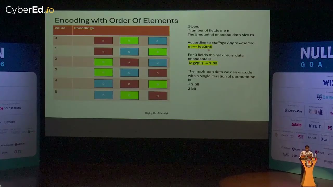 Stealthy Data Exfiltration Exploiting Tls Handshake With Next Generation Firewalls