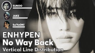 Download lagu ENHYPEN - No Way Back (ft. So!YoON!) (Vertical Line Distribution) mp3