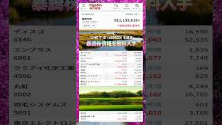 #NISA,#新NISA,#つみたてNISA,#iDeCo,#配当金,#配当利回り,#決算,#決算分析,#業績,#企業分析,#銘柄分析,#株予想,#株の買い方,#株の売り方,#株勉強