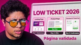 Low Ticket em 2026: Copie minha Página Validada para Escalar!