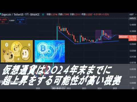 Sky Go アプリ: iOS ユーザーはアップデート時に明らかに有利です