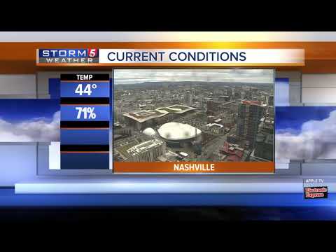 Lelan's afternoon forecast: Wednesday, February 26, 2020