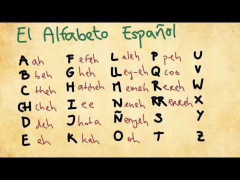 1 Introdution to the Spanish Alphabet