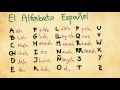 1 Introdution To The Spanish Alphabet