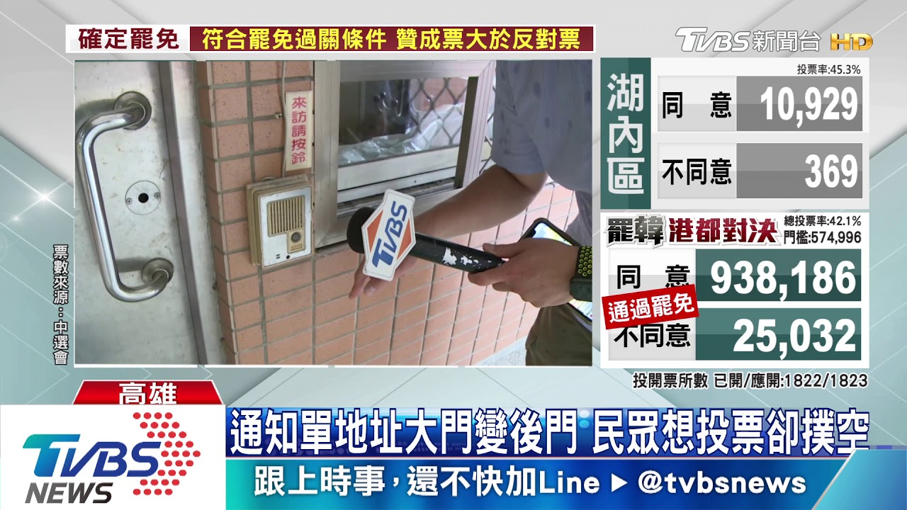 通知單地址大門變後門 民眾想投票卻撲空