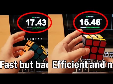 Rubik's Cube: 5 Tips to be Sub-20 on 3x3 (+helpful links)