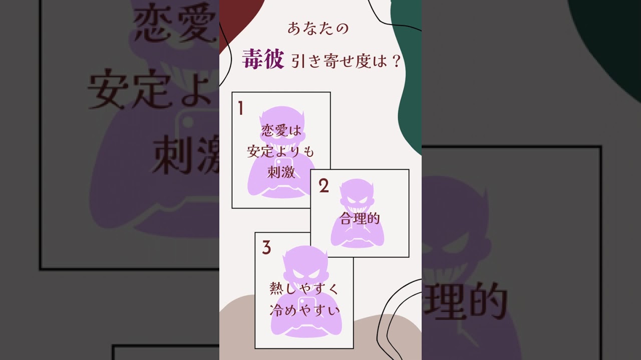 ～自分のリスク傾向を知れる！bemeが提供する診断コンテンツ～