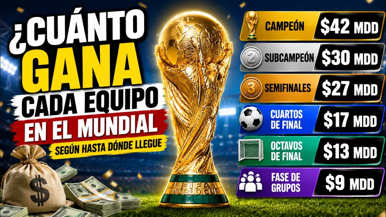 ¿CUÁNTO DINERO GANA CADA SELECCIÓN EN EL MUNDIAL? 💰⚽