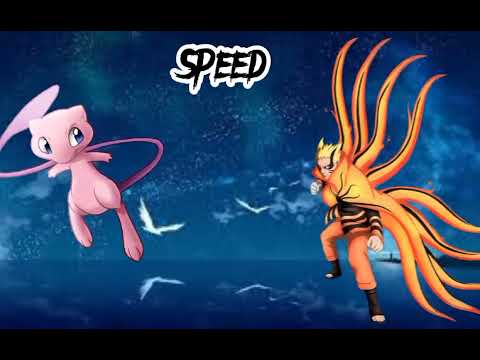 Who is strongest | Anime comparison | Mew vs Naruto Baryon mode *solo(s)