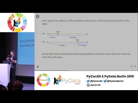 LT: Benedikt Rudolph - Princípio de Gott