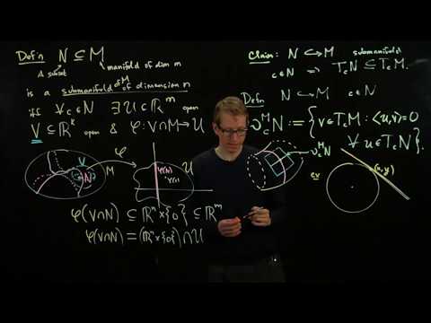 Analysis II Lecture 13 Part 4 submanifolds and normal vectors
