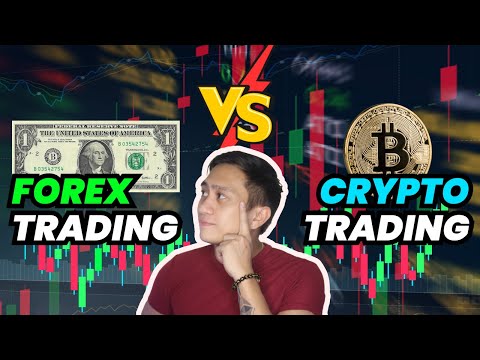 FOREX at CRYPTO Trading PAANO BA YAN?