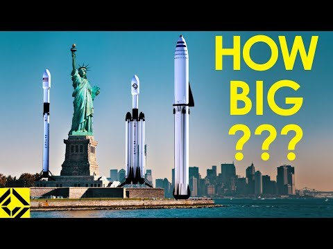 VFX Artist Reveals How Big SpaceX Rockets Really Are! - YouTube