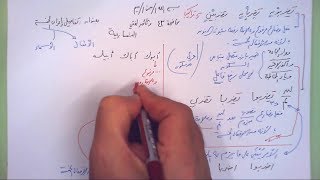 43 ➤   تفاصيل إعراب الخمسة image