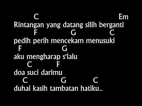 Chord & Lirik Disini Dibatas Kota Ini - Tommy J Pisa