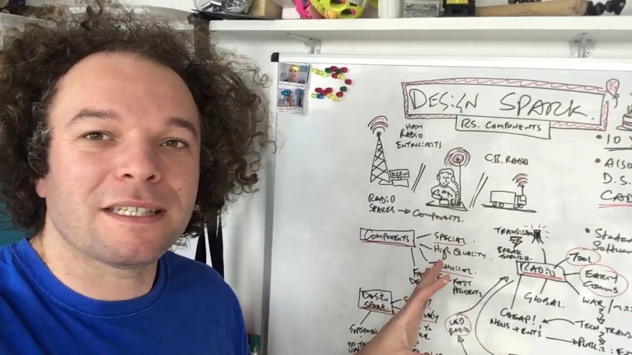 How to build a 3D printed Radio Globe to tune into radio stations from