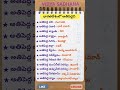 Biggest Things In India Education Telugu Vidyasadhana Gk Kondaveeti Surendra