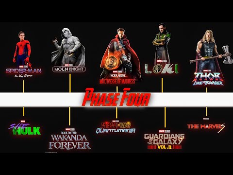 MCU Phase Four - List of All Movies & Television Series | Marvel Phase 4