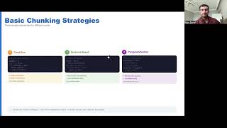 Llm fundamentals: chunks strategies