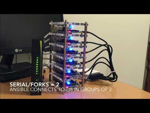 Build your own Supper Computer with Raspberry pi 3 Cluster ( test Video)