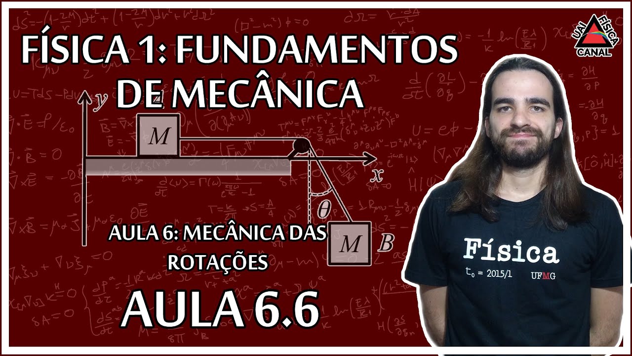 Física 1 - Exemplo da dinâmica de rotação | Movimento circular - Aula 6.6
