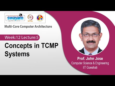 Multi Core Computer Architecture Introduction Video