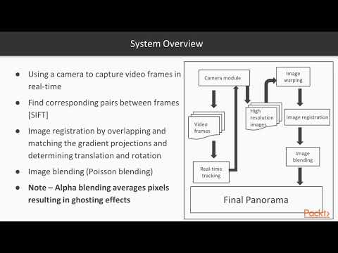 Building Advanced OpenCV3 Projects with Python Image Stitching| packtpub com