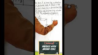 A block A 9f mass 7kg is placed on the frictionless table. A thread is tied