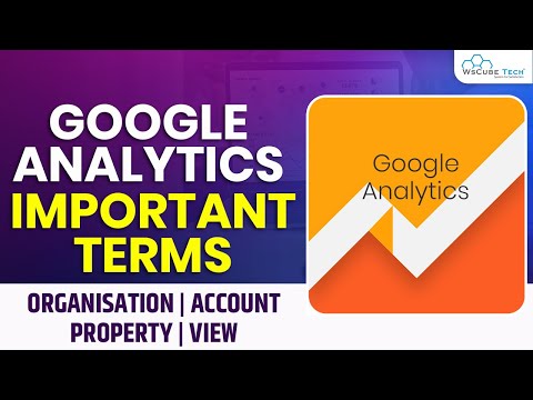 What is Google Analytics How Does It Work Beginners Introduction Fully Explained