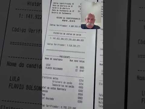 Maringá no Paraná a votação foi encerrada, veja a Lapada que o Lula levou por lá
